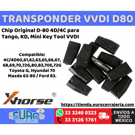 VVDI4D