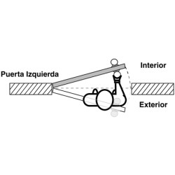 Cerradura Sobreponer 715 IF (Instalafácil) Izquierda