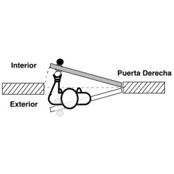 Cerradura Sobreponer 715 CL (Clásica) Derecha